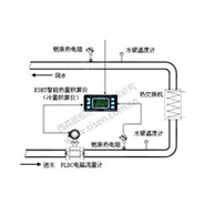 冷冻水冷量计量系统