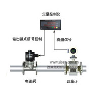 精准流量定量控制系统