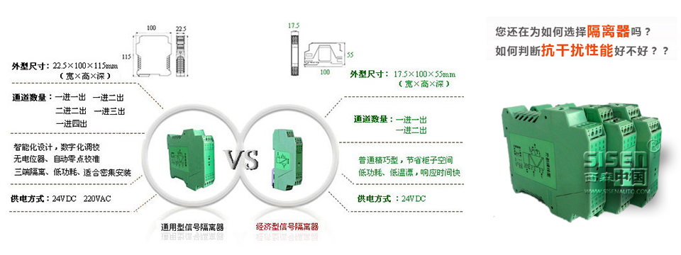 信号隔离器您选对了吗