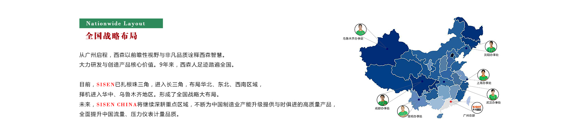 战略地图