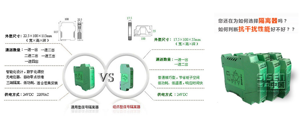 西森模块仪表