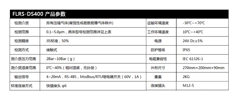 热式气体质量流量进口产品的参数
