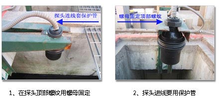 顶部螺纹安装-吊装法安装
