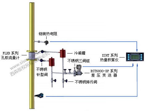 差压-3.jpg