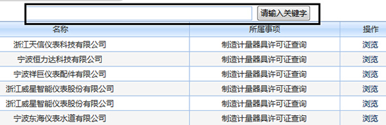 浙江省质量技术监督局5