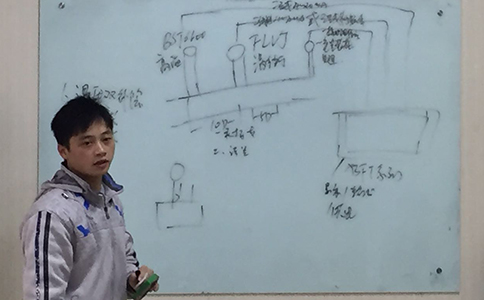 西森新员工培训