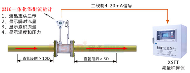 压缩空气3.jpg