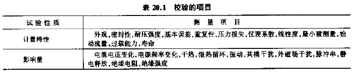校验项目.png