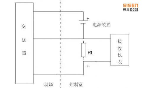 西森压力变送器.jpg