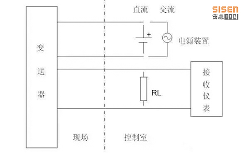 西森压力变送器.jpg