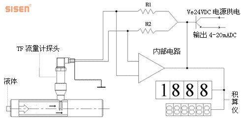 西森热氏流量计控制流程图.jpg